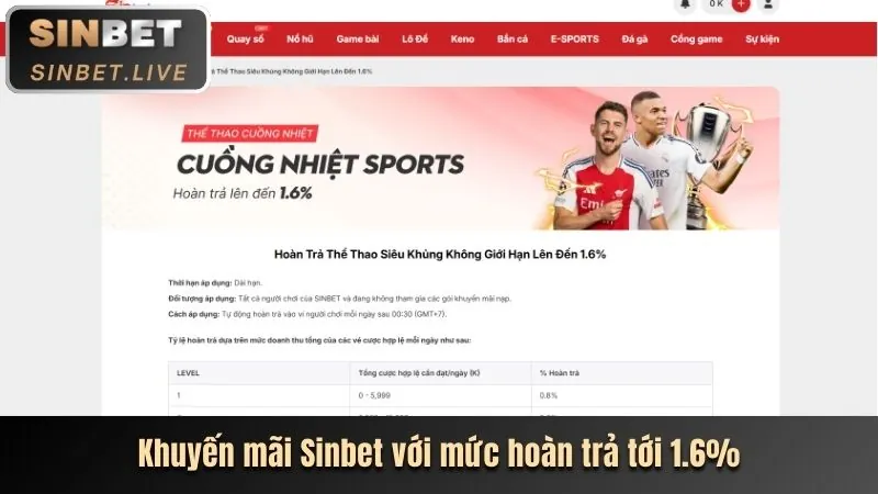 Nền tảng cá cược an toàn